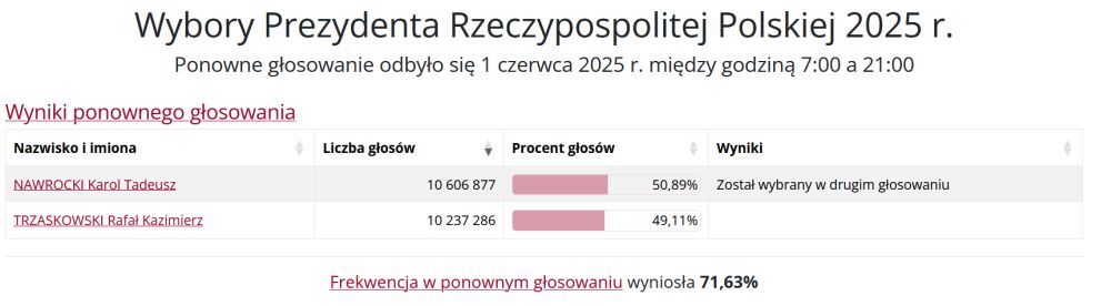 Osowa24.jpg